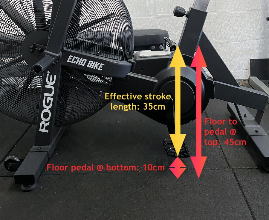 Pedal & crank measurements of my Rogue Echo airbike